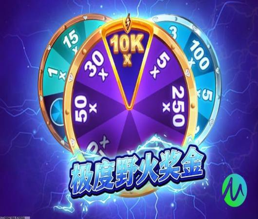 托马斯火车危机3D